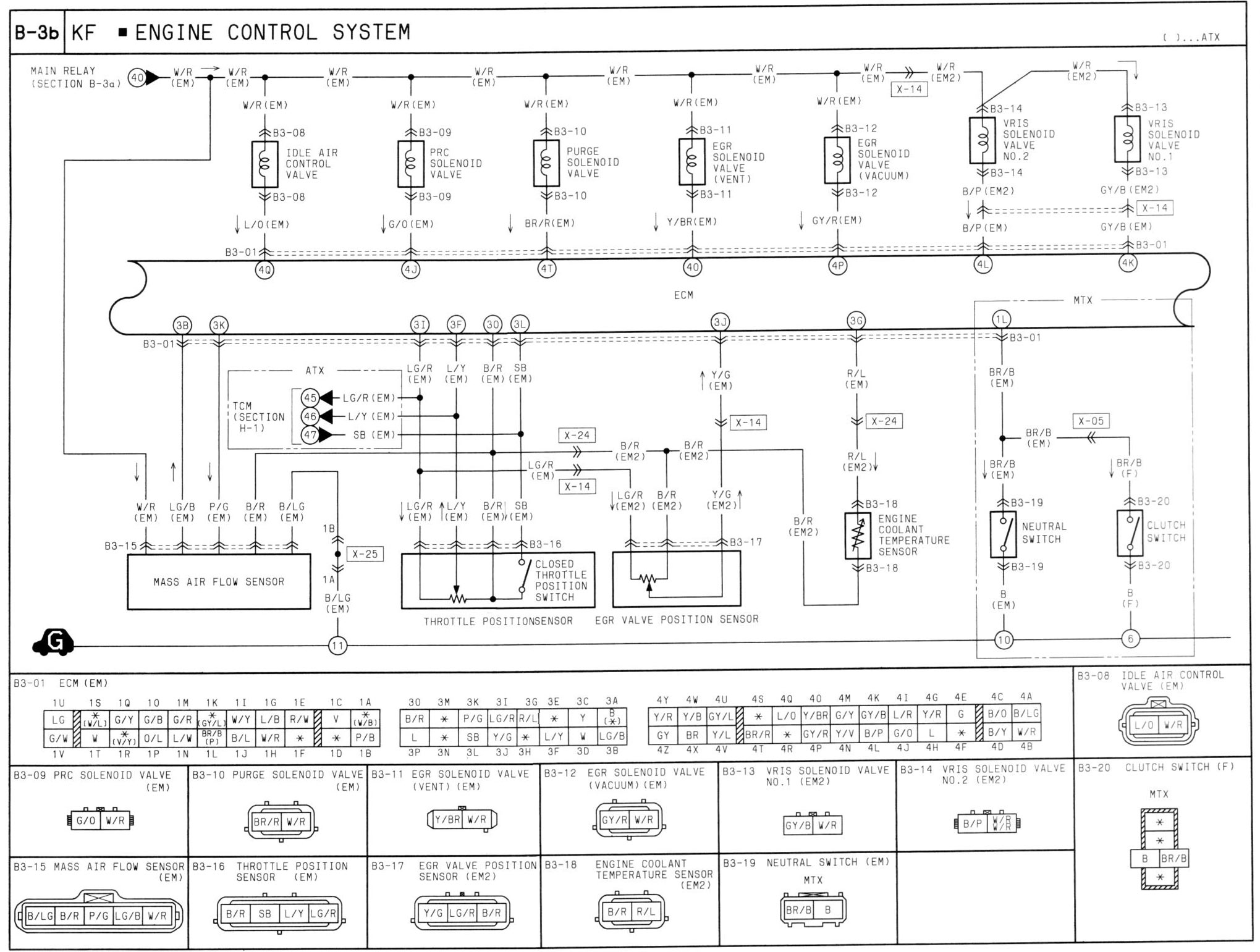 Poszukuj U0119 Schematu Elektrycznego Z Wyj U015bciami Z Komputera