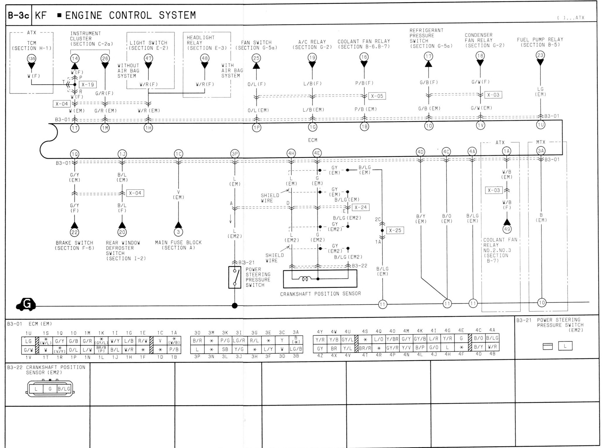 Ba Cluster Wiring  U0026 3 Plugs